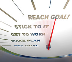 Timer showing setting a goal to reaching a goal.