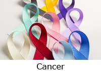 Cancer Resources